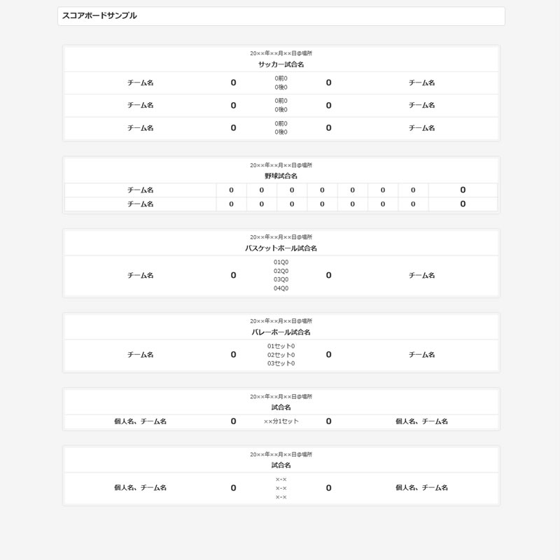 スコアボードで試合結果を表示